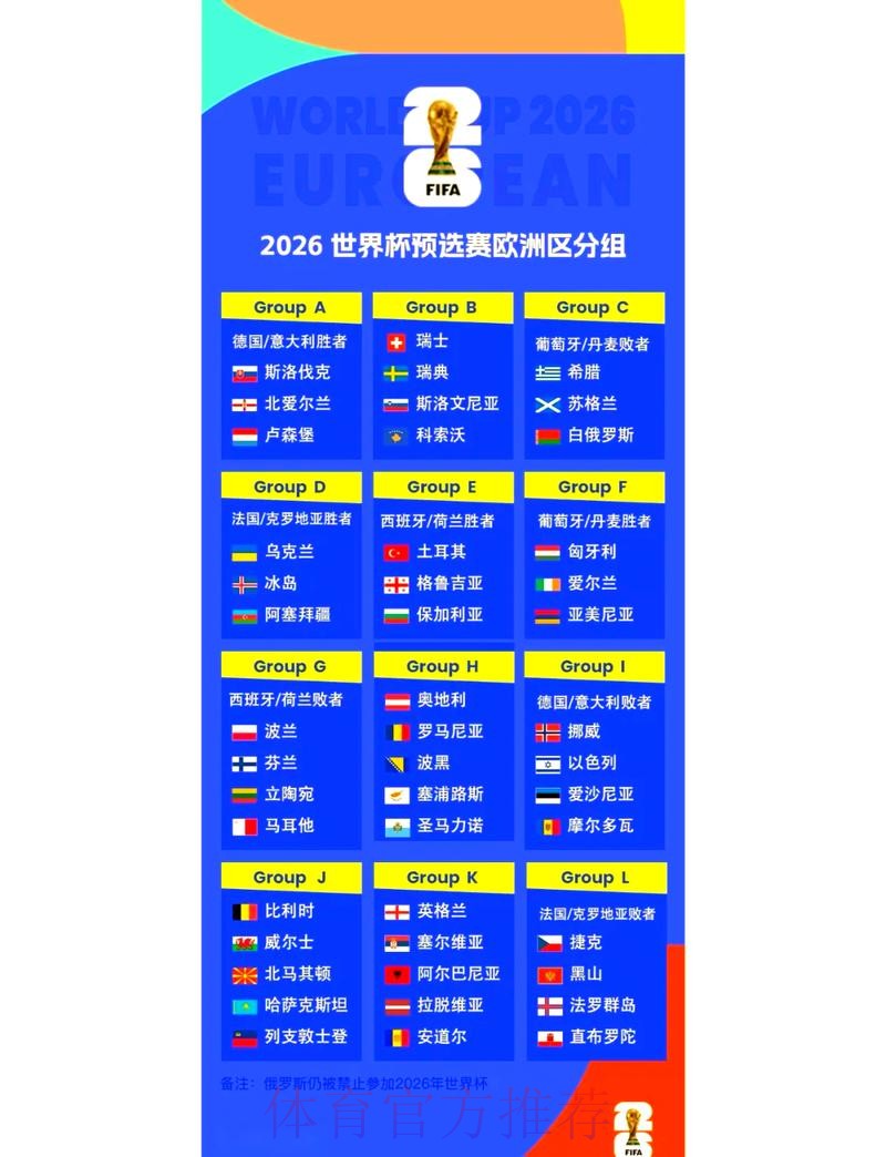 2026年世界杯赛程预测:全方位分析与深入展望 2026年世界杯赛程预测:全方位分析与深入展望