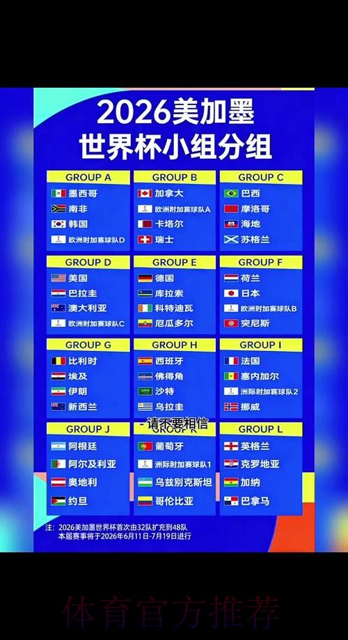 2026世界杯小组赛赛程实时更新最新时间表查询入口 2026世界杯小组赛赛程实时更新最新时间表查询入口