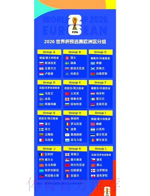 2026世界杯小组赛赛程实时更新最新时间表查询入口 2026世界杯小组赛赛程实时更新最新时间表查询入口