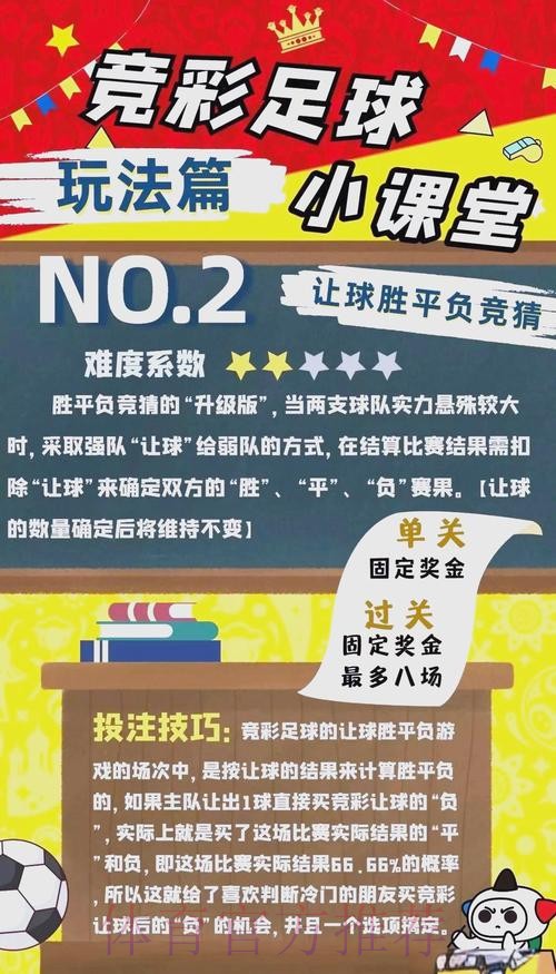 如何参与世界杯投注竞猜攻略揭秘